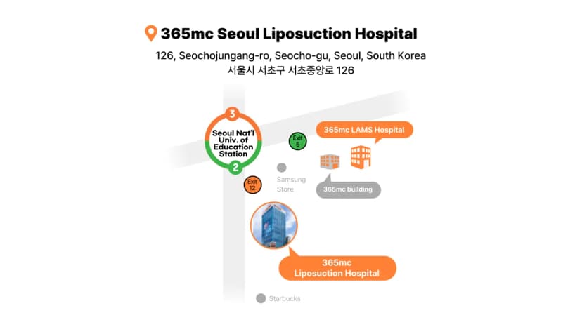 Mapa de ubicación de 365mc