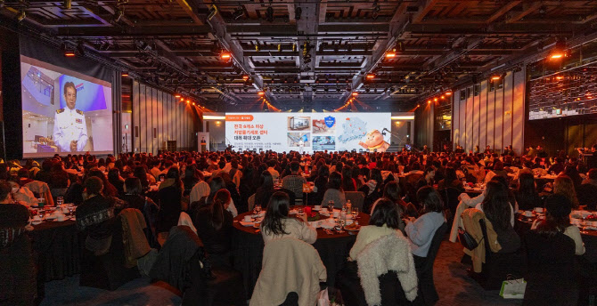 20 years of accumulated expertise - 365mc