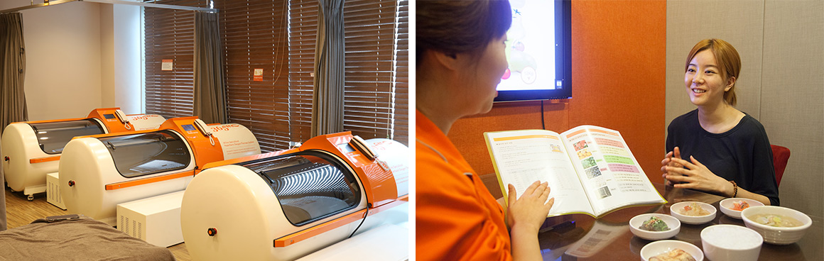 Programa de Recuperación Orange Care